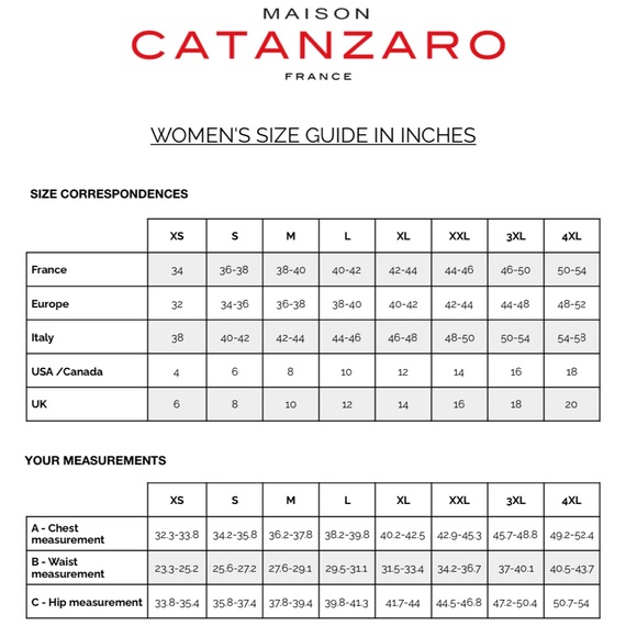 Patrice Catanzaro Prunette Stretch Faux Leather Lace Dress Low Cut Bodycon S NWT - Picture 4 of 4